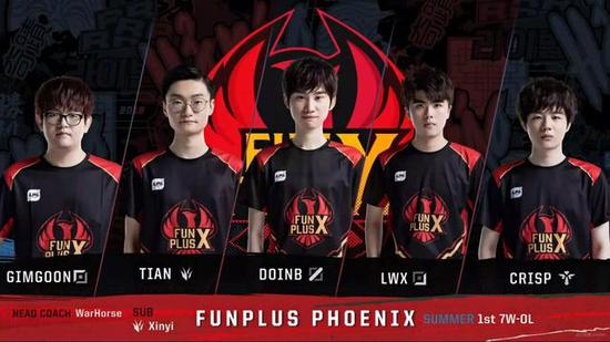 险情可能会 险情可能会