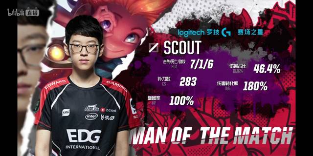 球团体赛 球团体赛