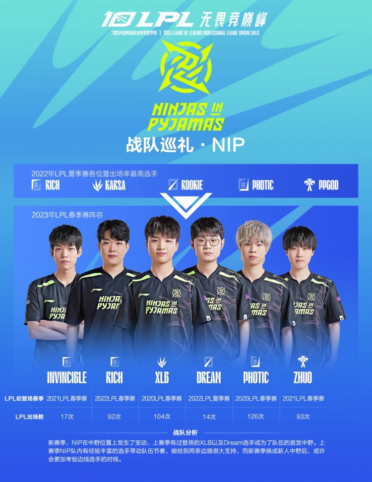 带来了新的 带来了新的