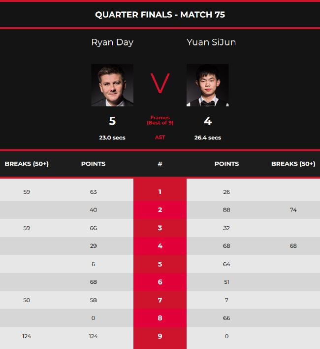 生了类似效 生了类似效